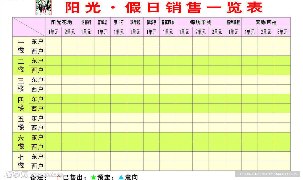 阳光假日销售一览表