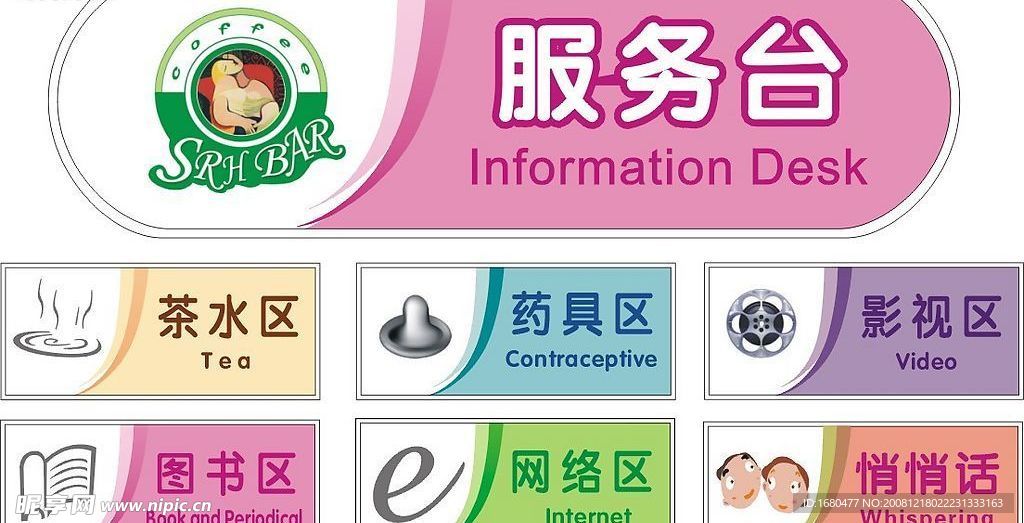 标示牌