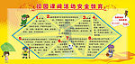 校园课间活动的安全教育