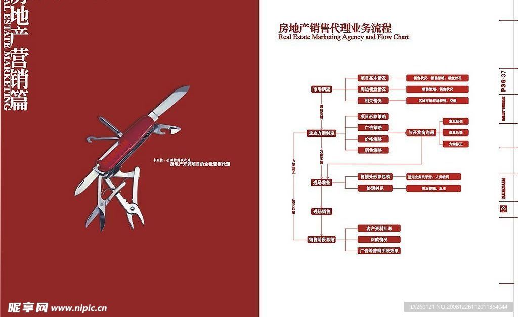 地产营销公司画册