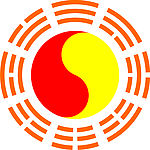 阴阳八卦