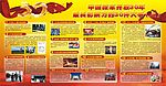 中国改革开放30年(上喜庆版)