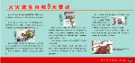 火灾逃生自救九大要诀