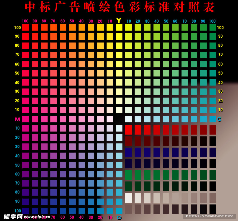喷绘色标