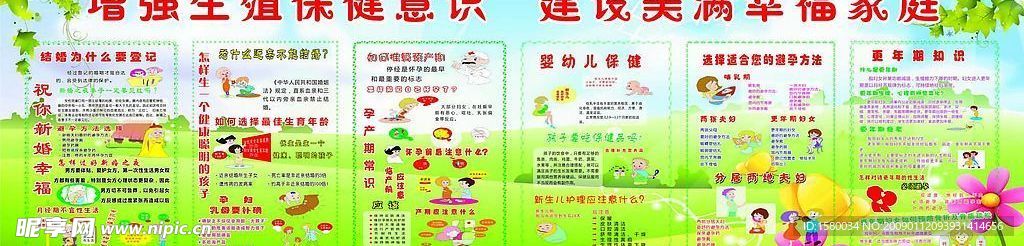 计划生  宣传栏