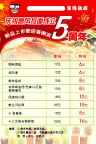 餐饮优惠卡