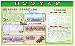 食品安全专栏