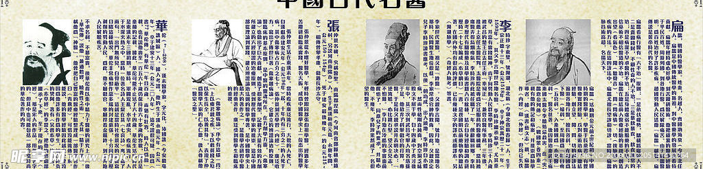 中国古代名医
