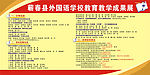宣传栏