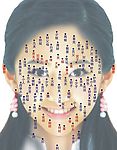 女子痣相图