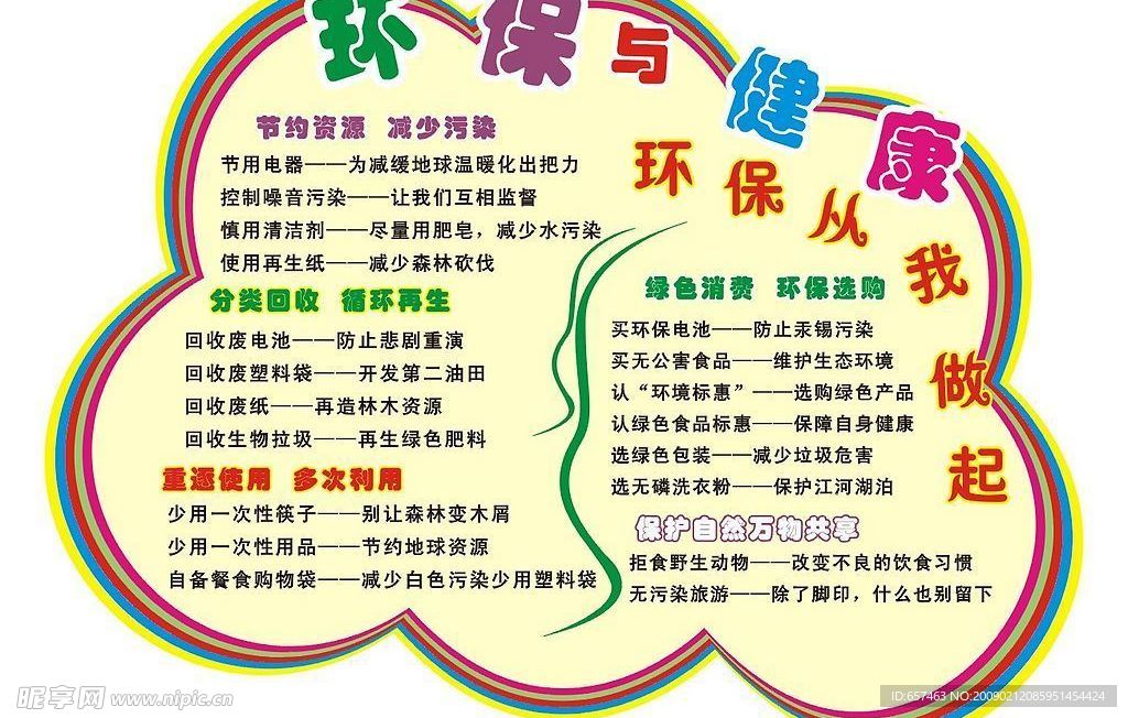 环保与健康