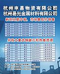 申昌版面设计