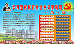 八荣八耻宣传栏