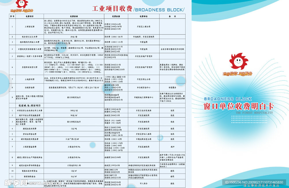 行政审批中心收费明白卡三折页