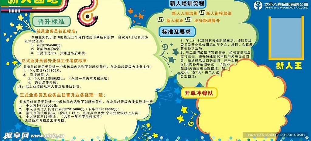 太平人寿新人园地海报设计