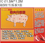猪肉分割设计