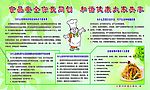 食品安全系列展板