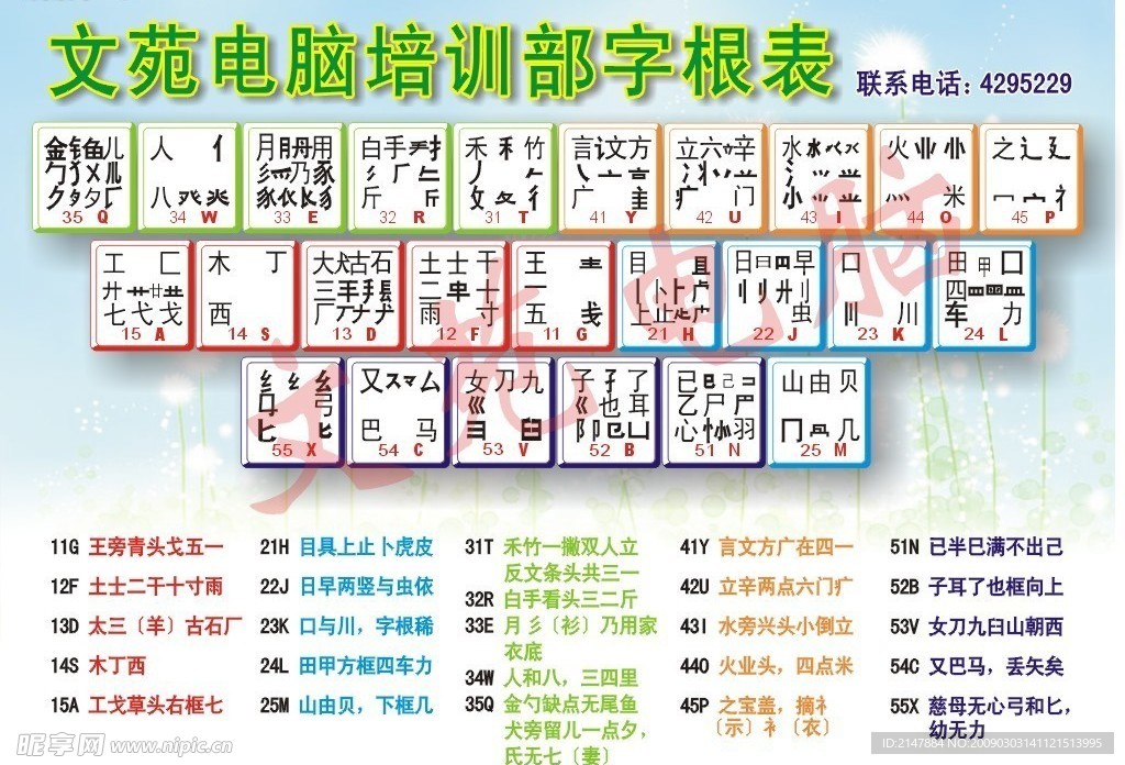 字根表