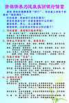 肾部保养的功效