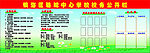 校务公开