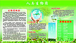 人与生物圈