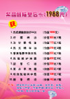 价目表