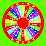 超市抽奖大转盘