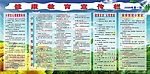健康教育宣传栏