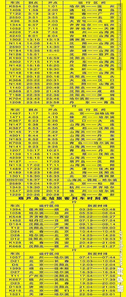 葫芦岛旅客列车时刻表