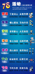 7S运动