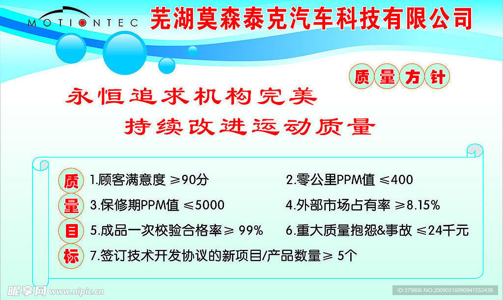 质量方针目标