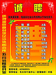 诚聘