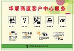 客服中心版面