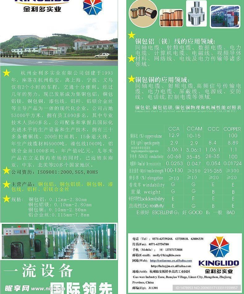 金利多广告