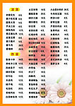 菜单