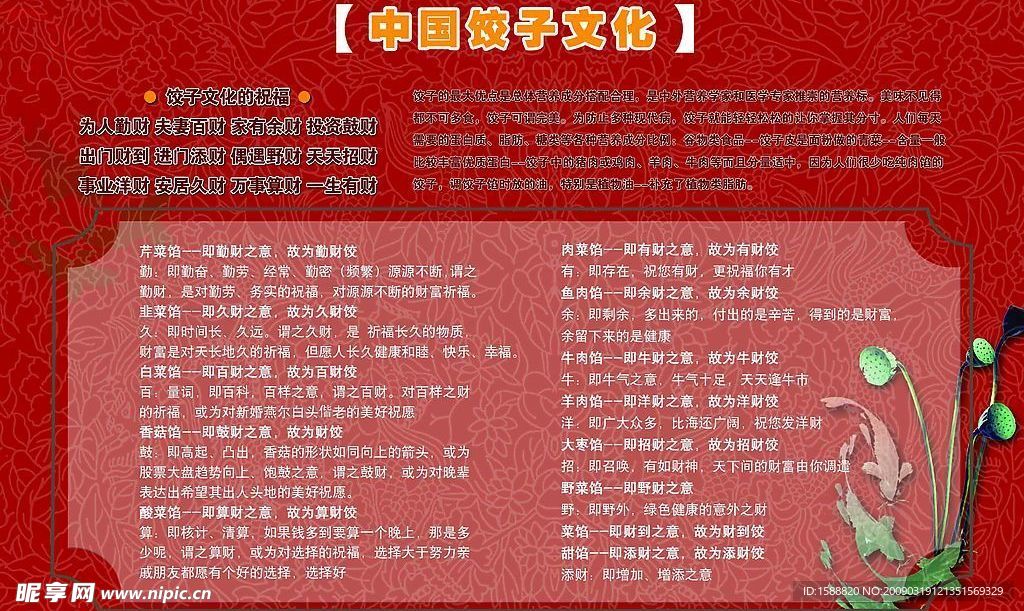 中国饺子文化（展板）