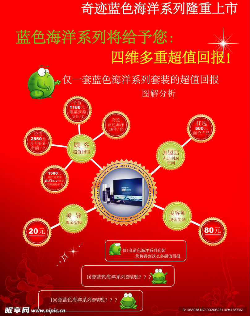 化妆品广告