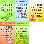 学校 厨房 卫生 制度