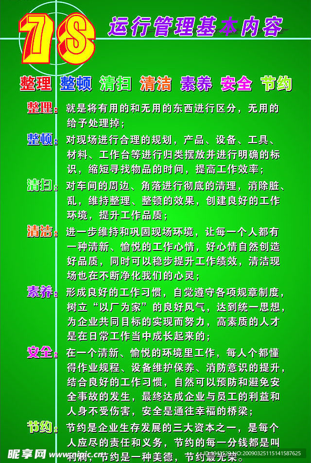 7S 运行管理基本内容