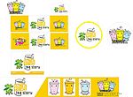 茶物语logo吉祥物全套