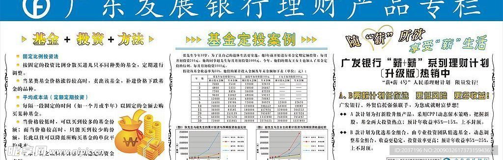 广东发展银行专栏