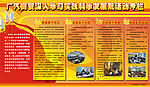 企业宣传栏