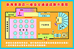 楼层示意图