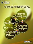 华泰人寿个险经营理念四