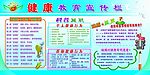 健康教育展板