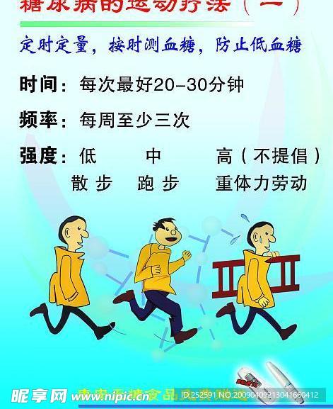 糖尿病宣传挂图