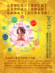 五行养生学