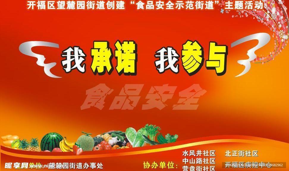 社区活动背景