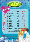 冰淇淋