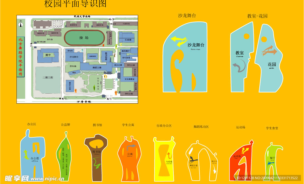 舞蹈学院 导识 路标